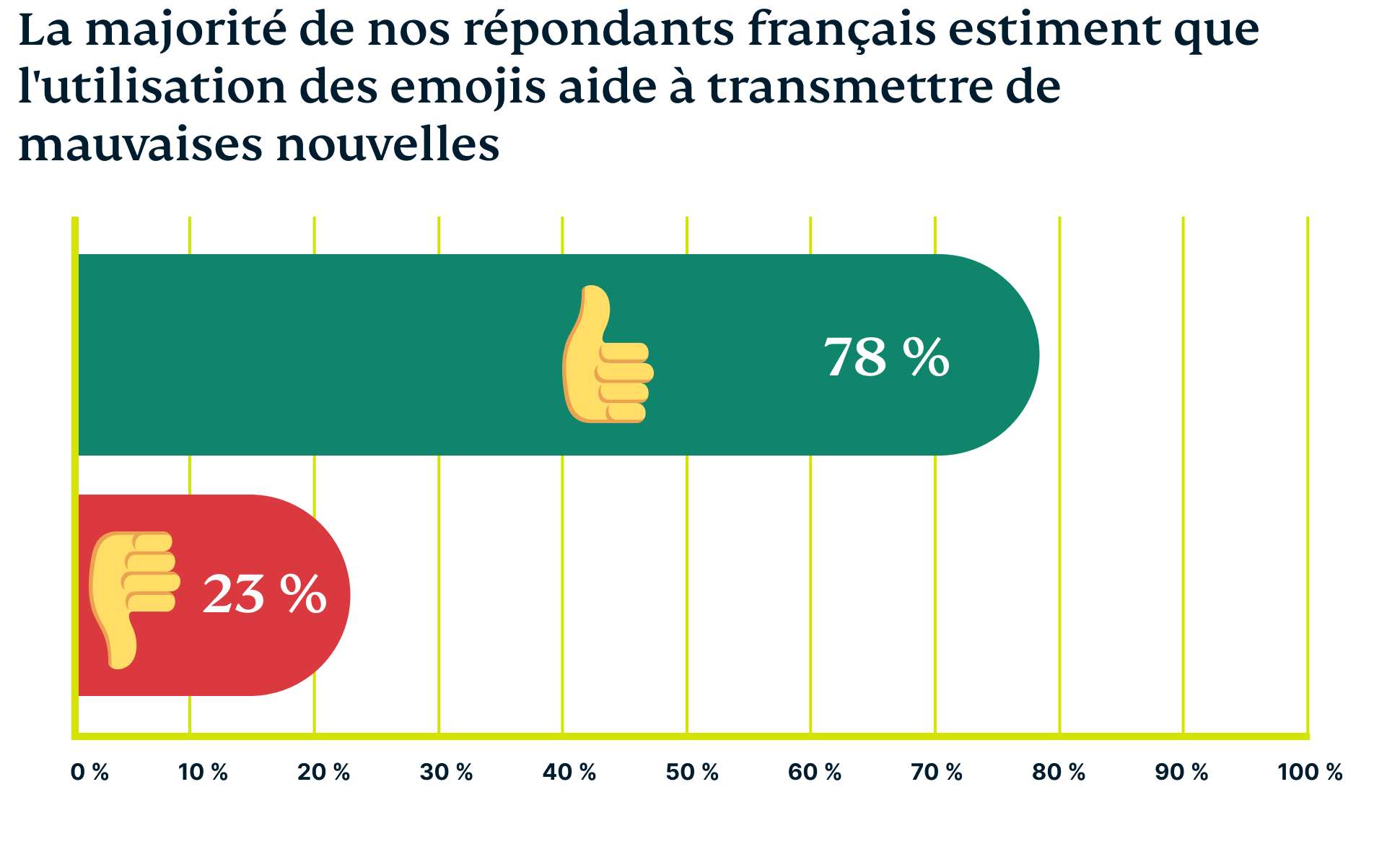 Emoji Graphic 3 9